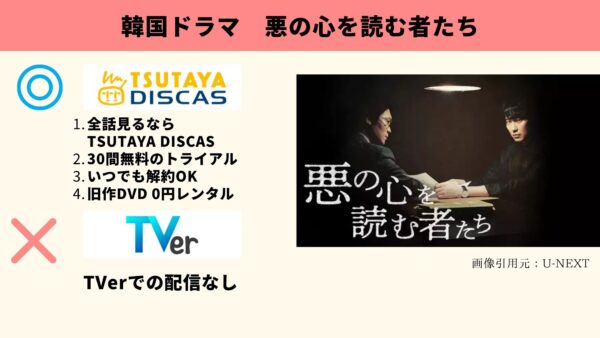 TSUTAYA DISCAS 韓国ドラマ　悪の心を読む者たち　無料動画配信